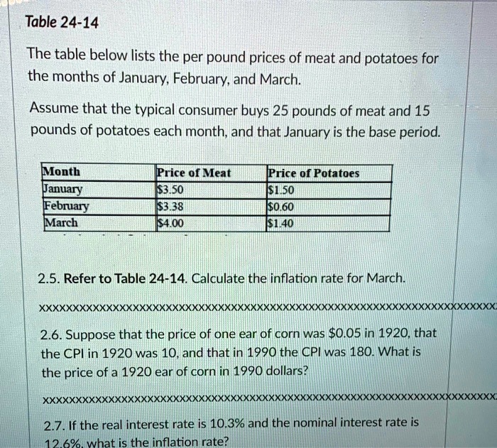 Table 2414 The table below lists the per pound prices of meat and