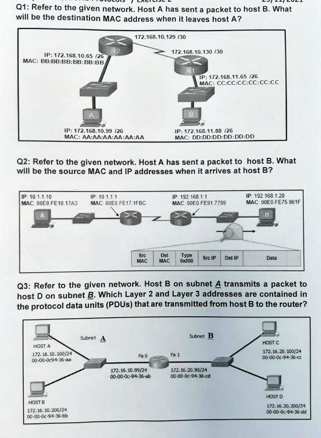 Q1 Refer To The Given Network Host A Has Sent Packet To Host B What ...