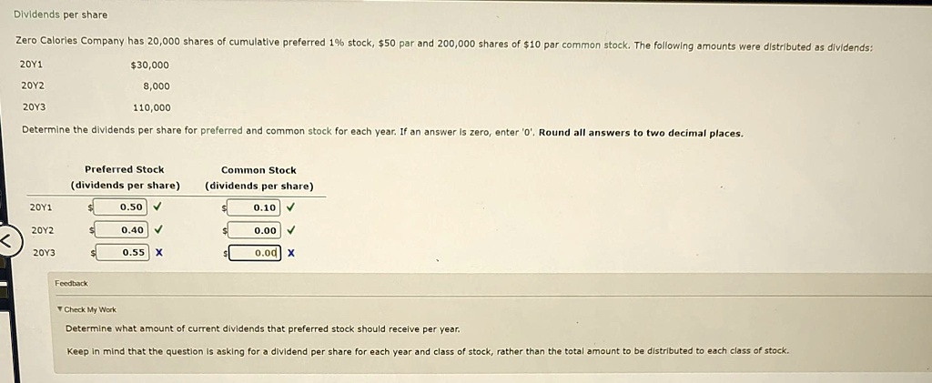 how to calculate cumulative preferred stock dividends example