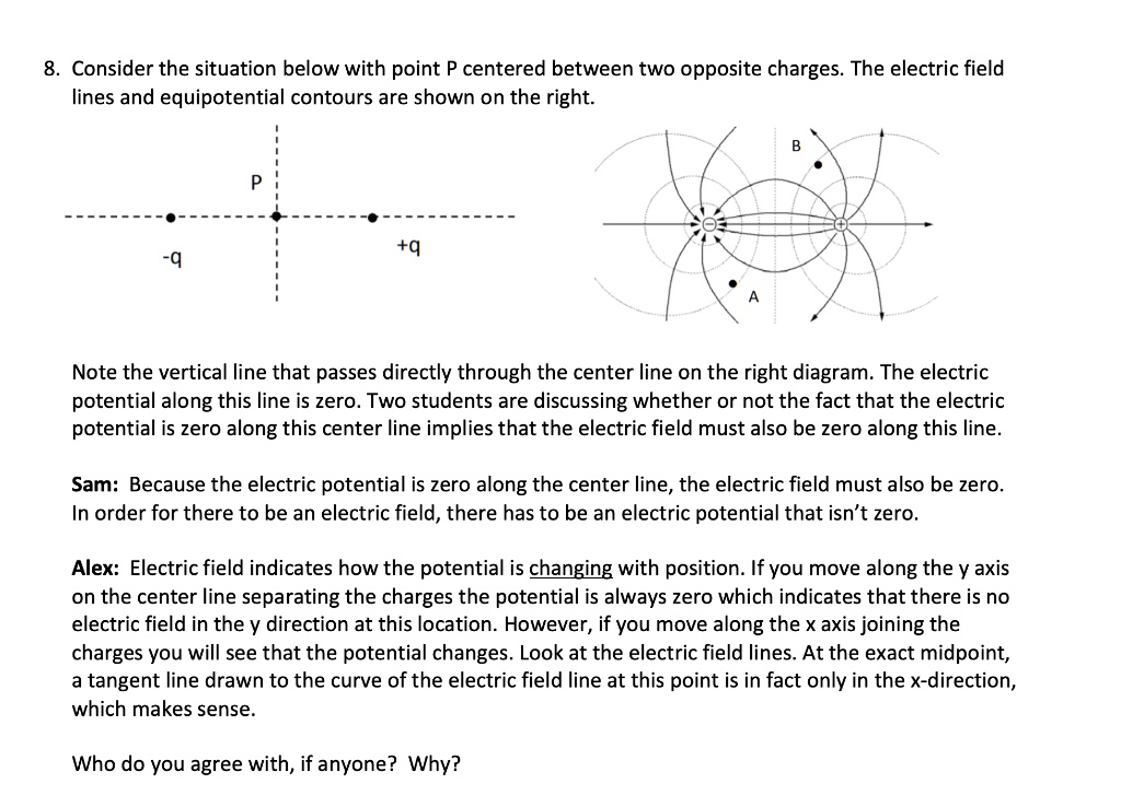SOLVED Consider the situation below with point P centered between two