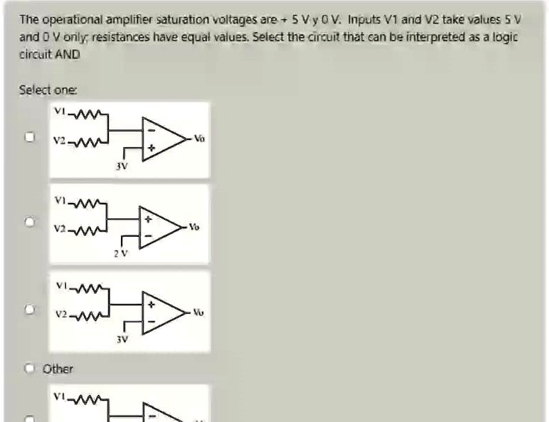 SOLVED The operational amplifier saturation voltages are +5V and 0V