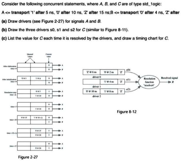 SOLVED: It's a problem error, 8-12 is the right figure. Consider the ...