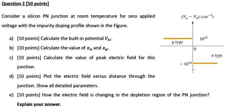 Question 2 [50 points]
Consider a silicon PN junction at room temperature for zero applied
voltage with the impurity doping profile shown in the Figure.
a) [10 points] Calculate the built-in potential Vbi.
b) [10 points] Calculate the value of xn and xp.
c) [10 points] Calculate the value of peak electric field for this
junction.
d) [10 points] Plot the electric field versus distance through the
junction. Show all detailed parameters.
e) [10 points] How the electric field is changing in the depletion region of the PN junction?
Explain your answer.