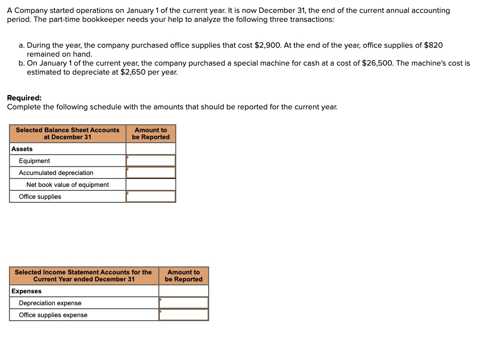 How Many Years To Depreciate Office Equipment at Stephen Govan blog