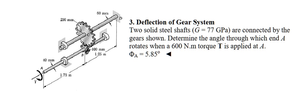 250 mm 60 mm d 3 deflection of gear system two solid steel shafts g 77 gpa are connected by the gears shown determine the angle through which end a rotates when a 600 nm torque t is applied  87429