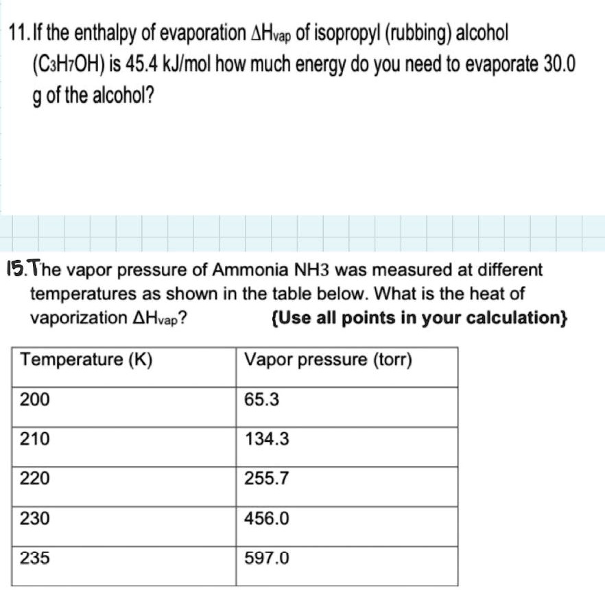 SOLVED11.If the enthalpy of evaporation AHvap of isopropyl (rubbing