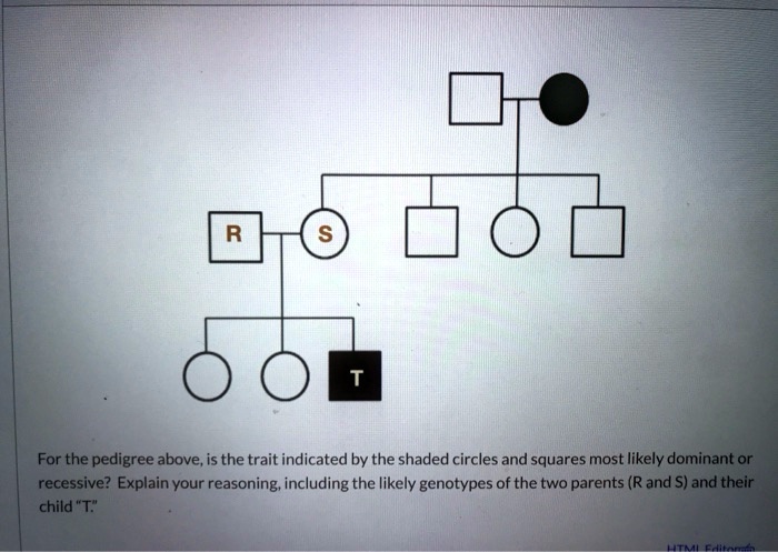 SOLVED: For the pedigree above, is the trait indicated by the shaded ...