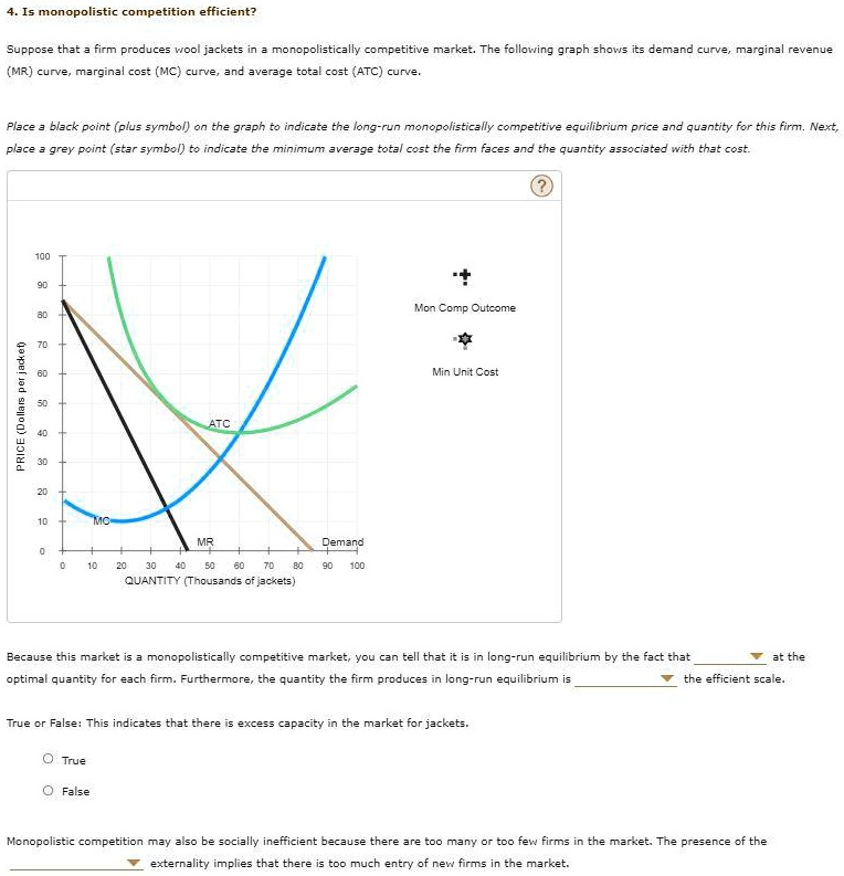 SOLVED: 4.Is Monopolistic Competition Efficient? Suppose That A Firm ...