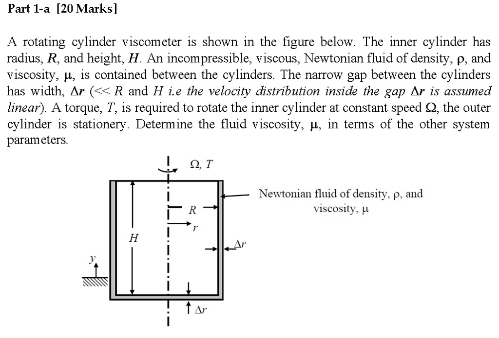 SOLVED: Part 1-a [20 Marks] A rotating cylinder viscometer is shown in ...