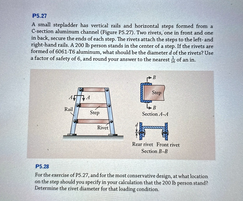 [GET ANSWER] p527 a small stepladder has vertical rails and horizontal ...