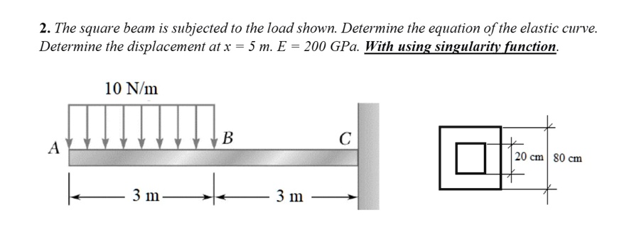 2 the square beam is subjected to the load shown determine the equation of the elastic curve determine the displacement at x 5 m e 200 gpa with using singularity function 10 nm a b c 3 m 3 m 75274