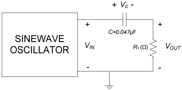 Solved: Text: Draw The Phasor Diagram Of The Circuit In Figure 1 By 