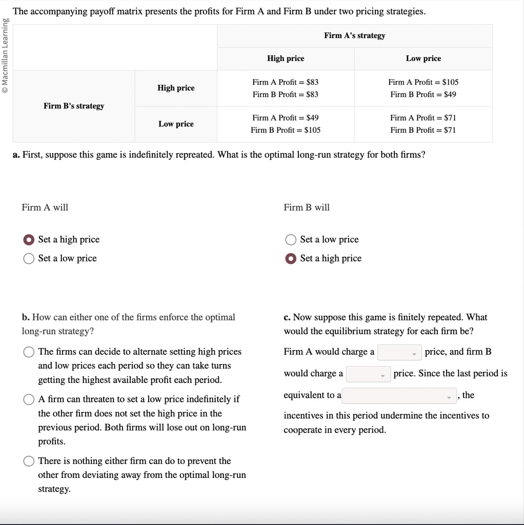 The accompanying payoff matrix presents the profits for Firm A and Firm B under two pricing strategies.
Firm A's strategy
High price Low price
High price Firm A Profit = 83 Firm B Profit =83 Firm A Profit = 105 Firm B Profit =49
Firm B's strategy
Low price Firm A Profit = 49 Firm B Profit =105 Firm A Profit = 71 Firm B Profit =71
a. First, suppose this game is indefinitely repeated. What is the optimal long-run strategy for both firms?
Firm A will
Set a high price
Set a low price
Firm B will
Set a low price
Set a high price
b. How can either one of the firms enforce the optimal long-run strategy?
The firms can decide to alternate setting high prices and low prices each period so they can take turns getting the highest available profit each period.
A firm can threaten to set a low price indefinitely if the other firm does not set the high price in the previous period. Both firms will lose out on long-run profits.
There is nothing either firm can do to prevent the other from deviating away from the optimal long-run strategy.
c. Now suppose this game is finitely repeated. What would the equilibrium strategy for each firm be?
Firm A would charge a price, and firm B would charge a price. Since the last period is equivalent to a, the incentives in this period undermine the incentives to cooperate in every period.
