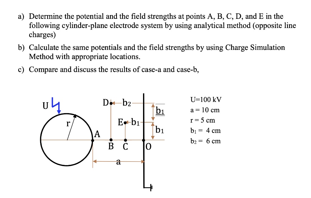SOLVED:Determine the potential and the field strengths at points A, B ...