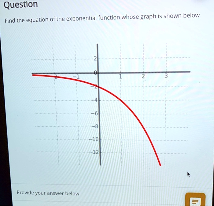 Solved Question Find The Equation Of The Exponential Function Whose