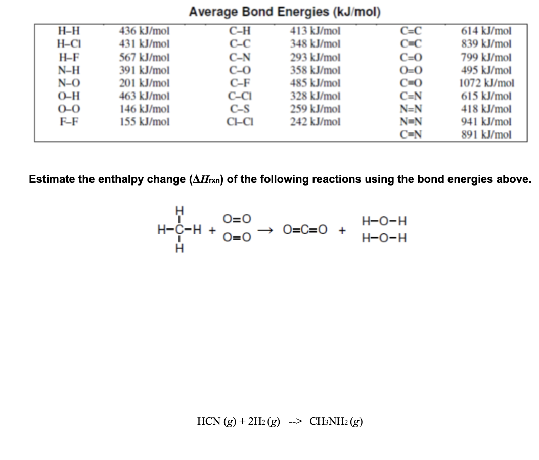 Average Bond Energies (kJ/mol)
egintabular|cllllc|
hline ( mathrmH-mathrmH )     ( 436 mathrm kJ / mathrmmol )     ( mathrmC-mathrmH )     ( 413 mathrm kJ / mathrmmol )     ( mathrmC=mathrmC )     ( 614 mathrm kJ / mathrmmol ) ( mathrmH-mathrmCl )     ( 431 mathrm kJ / mathrmmol )     ( mathrmC-mathrmC )     ( 348 mathrm kJ / mathrmmol )     ( mathrmC=mathrmC )     ( 839 mathrm kJ / mathrmmol ) ( mathrmH-mathrmF )     ( 567 mathrm kJ / mathrmmol )     ( mathrmC-mathrmN )     ( 293 mathrm kJ / mathrmmol )     ( mathrmC=mathrmO )     ( 799 mathrm kJ / mathrmmol ) ( mathrmN-mathrmH )     ( 391 mathrm kJ / mathrmmol )     ( mathrmC-mathrmO )     ( 358 mathrm kJ / mathrmmol )     ( mathrmO=mathrmO )     ( 495 mathrm kJ / mathrmmol ) ( mathrmN-mathrmO )     ( 201 mathrm kJ / mathrmmol )     ( mathrmC-mathrmF )     ( 485 mathrm kJ / mathrmmol )     ( mathrmC=mathrmO )     ( 1072 mathrm kJ / mathrmmol ) ( mathrmO-mathrmH )     ( 463 mathrm kJ / mathrmmol )     ( mathrmC-mathrmCl )     ( 328 mathrm kJ / mathrmmol )     ( mathrmC=mathrmN )     ( 615 mathrm kJ / mathrmmol ) ( mathrmO-mathrmO )     ( 146 mathrm kJ / mathrmmol )     ( mathrmC-mathrmS )     ( 259 mathrm kJ / mathrmmol )     ( mathrmN=mathrmN )     ( 418 mathrm kJ / mathrmmol ) ( mathrmF-mathrmF )     ( 155 mathrm kJ / mathrmmol )     ( mathrmCl-mathrmCl )     ( 242 mathrm kJ / mathrmmol )     ( mathrmN=mathrmN )     ( 941 mathrm kJ / mathrmmol )                 ( mathrmC=mathrmN )     ( 891 mathrm kJ / mathrmmol ) hline
endtabular
Estimate the enthalpy change ( left(Delta Hmathrmrxnight) ) of the following reactions using the bond energies above.
[
underseteginarrayl
mathrmH mathrmH mathrmH
endarraystackrelmathrmHmathrmH-mathrmH+undersetmathrmO=mathrmOmathrmO=mathrmO ightarrow mathrmO=mathrmC=mathrmO+eginarrayr
mathrmH-mathrmO-mathrmH mathrmH-mathrmO-mathrmH
endarray
]
( mathrmHCN(g)+2 mathrmH2(g) quad->quad mathrmCH3 mathrmNH2(g) )