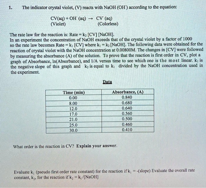 design an experiment for the reaction of cv with naoh