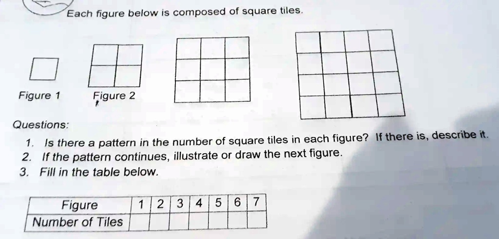 SOLVED: Each figure below Is composed of square tiles Figure Figure 2 ...