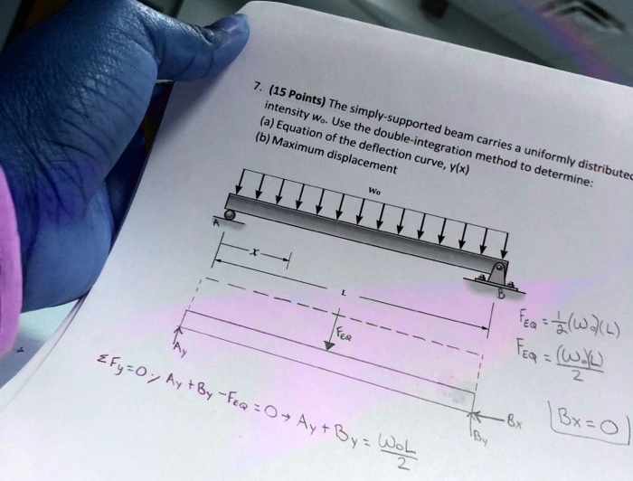 SOLVED: The simply-supported beam carries a uniformly distributed load ...
