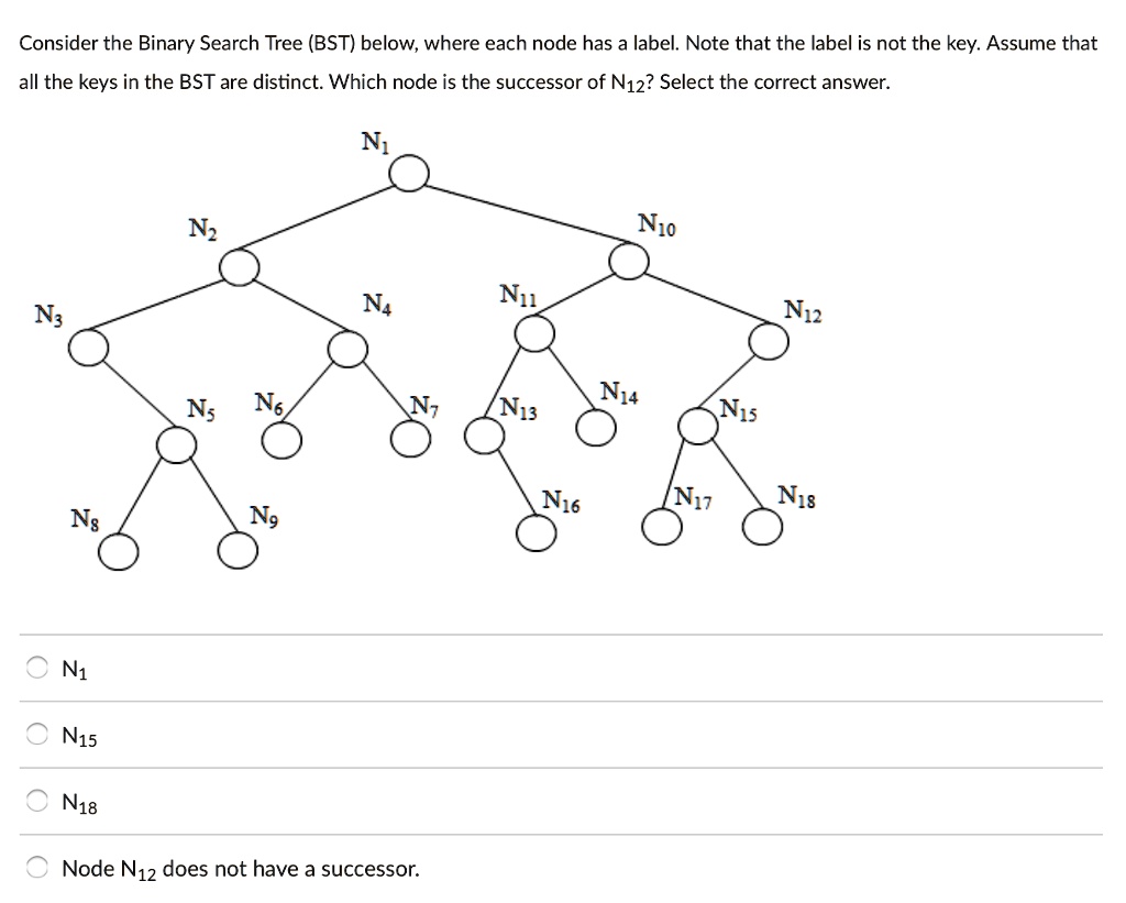 consider the binary search tree bst below where each node has a label ...