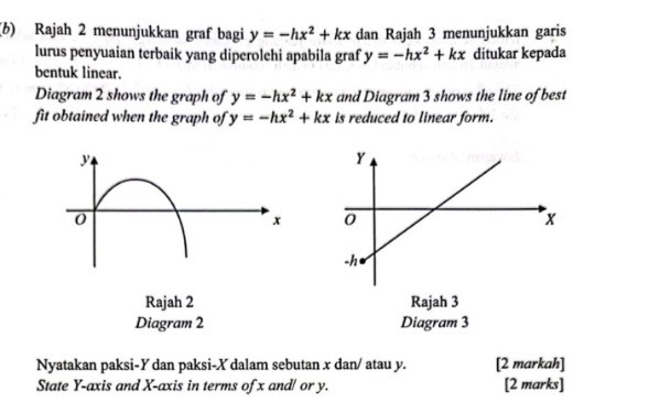 SOLVED: (b) Rajah 2 menunjukkan graf bagi y=-h x^2+k x dan Rajah 3 ...