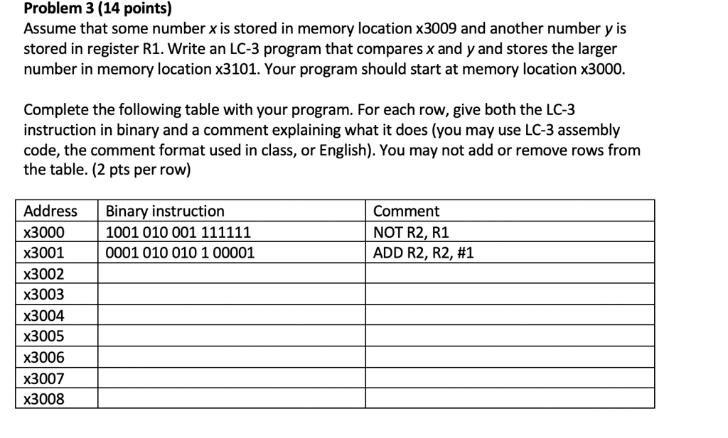 SOLVED: Problem 3 (14 points) Assume that some number x is stored in ...