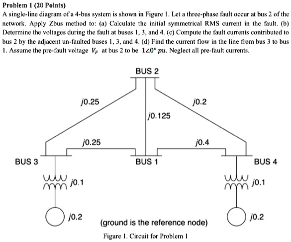 problem 120 points a single line diagram of a 4 bus system is shown in ...