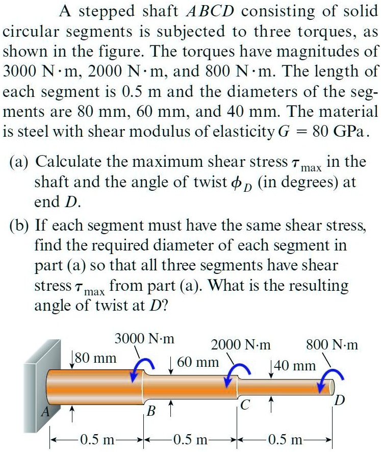 SOLVED A stepped shaft ABCD consisting of solid circular segments is