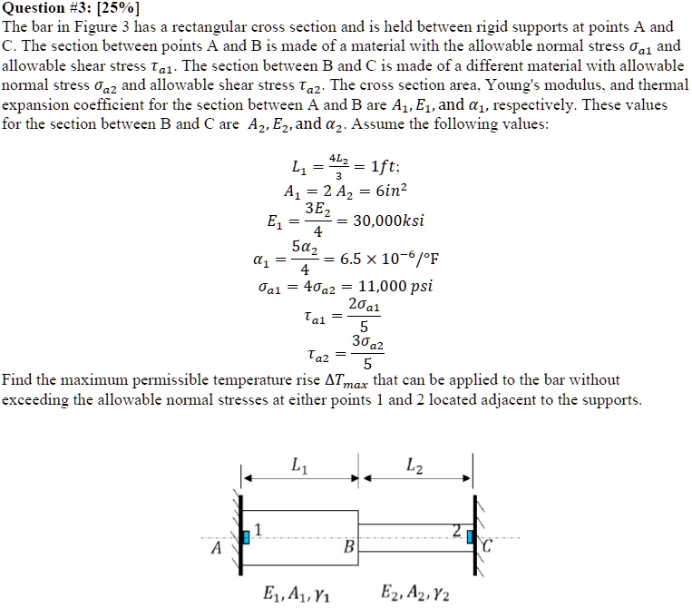 Question #3: [25%] The bar in Figure 3 has a rectangular cross section ...