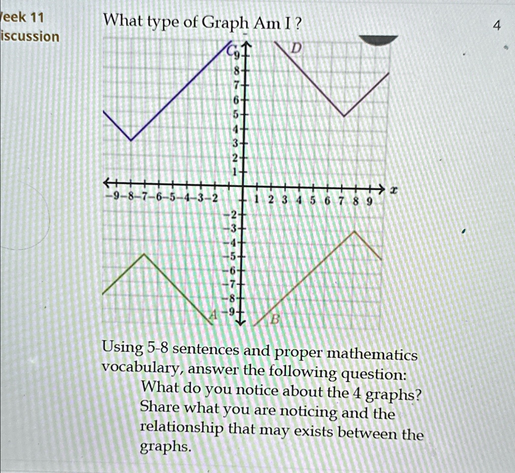 Sentence For Graph Math what type of graph am i using 5 8 sentences and proper mathematics ...