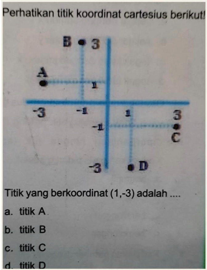 SOLVED: MINTA BANTUANNYA KAKAKKTERIMAKASIH,) Perhatikan Titik Koordinat ...