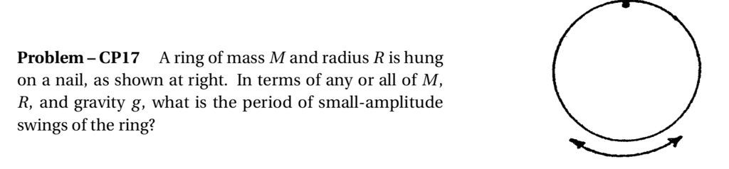 Problem - CP17 A ring of mass M and radius R is hung on a nail, as ...