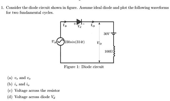 1. Consider the diode circuit shown in figure. Assume ideal diode and ...