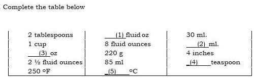 30 ml 2024 in fluid ounces