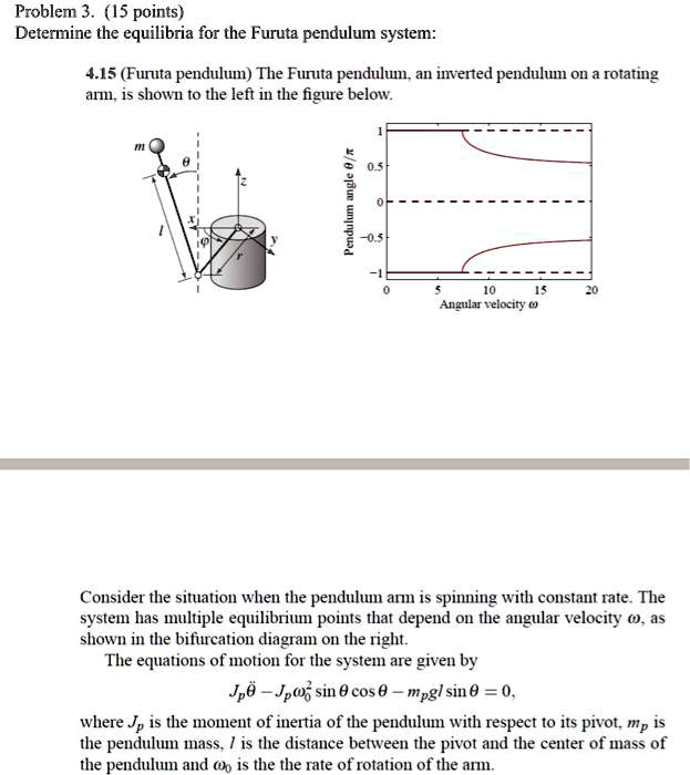 SOLVED: Problem 3. (15 points) Determine the equilibria for the Furuta ...
