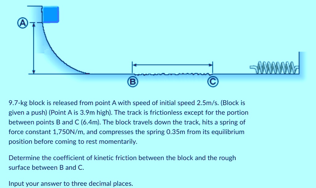 SOLVED: 9.7-kg block is released from point A with speed of initial ...