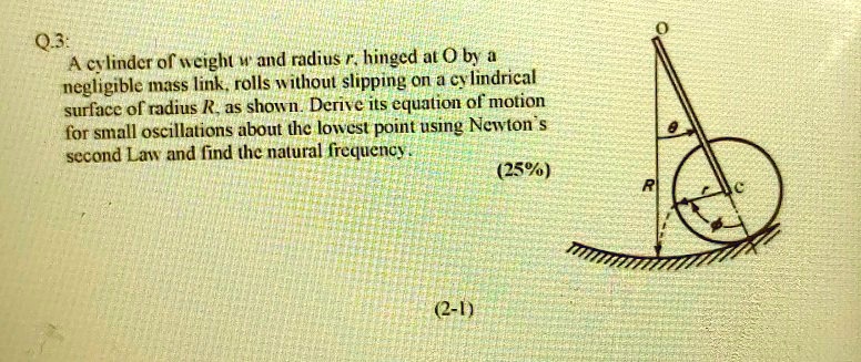 Weight Rising Through Rotation Equation Q.3: A cylinder of weight w and radius r, hinged at O by a negligible ...