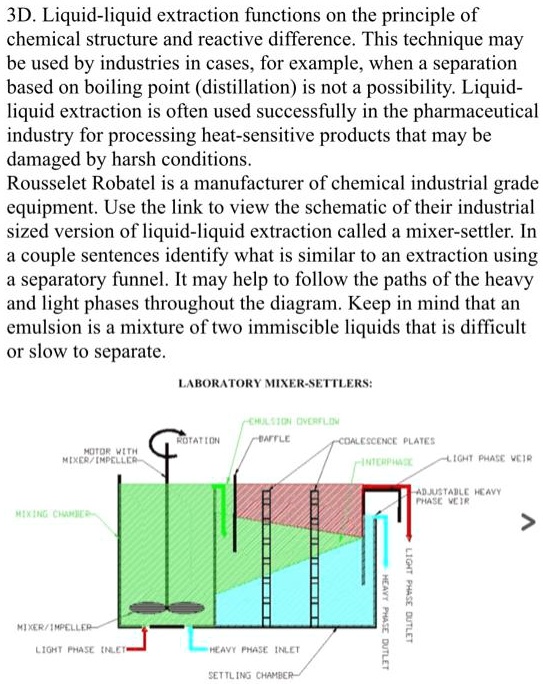 industrial liquid liquid extraction