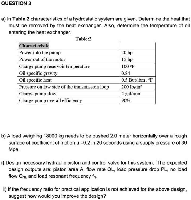 SOLVED QUESTION 3 In Table 2, characteristics of a hydrostatic system are given. Determine the