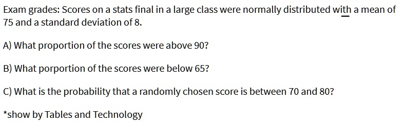 Exam grades: Scores on a stats final in a large class were normally distributed with a mean of 75 and a standard deviation of 8.
A) What proportion of the scores were above 90?
B) What porportion of the scores were below 65?
C) What is the probability that a randomly chosen score is between 70 and 80?
*show by Tables and Technology
