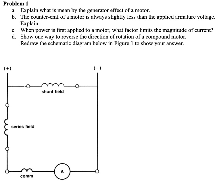 SOLVED a. Explain what is meant by the generator effect of a motor. b. The counteremf of a