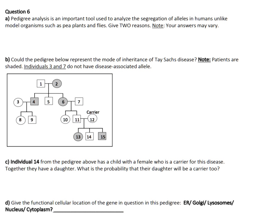 SOLVED:Question 6 Pedigree analysis is an important tool used to ...