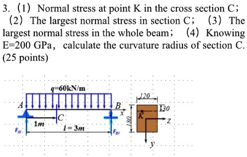 SOLVED: 1. Normal stress at point K in the cross section C. 2. The ...
