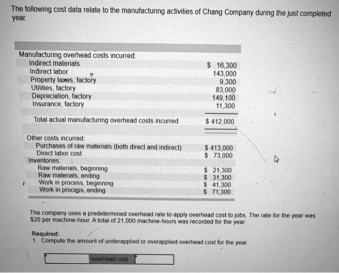 Chang Company Provided The Following Data For This Year