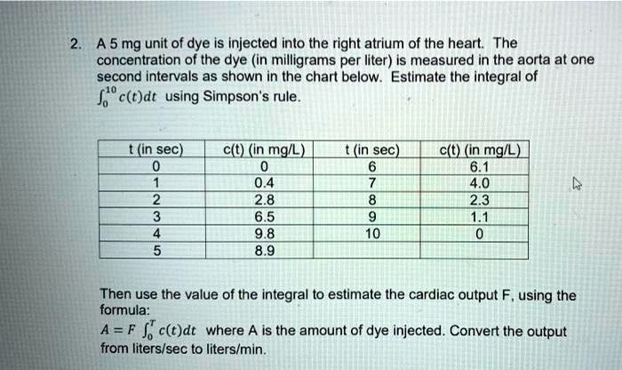 [GET ANSWER] 2. A 5 mg unit of dye is injected into the right atrium of ...