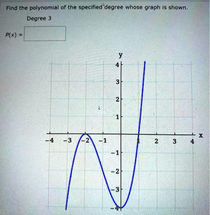 Solved Find The Polynomial Of The Specified Degree Whose Graph Is Shown Degree 3 Px 3 3617