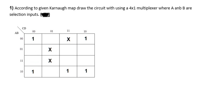 SOLVED: 1) According to given Karnaugh map draw the circuit with using ...
