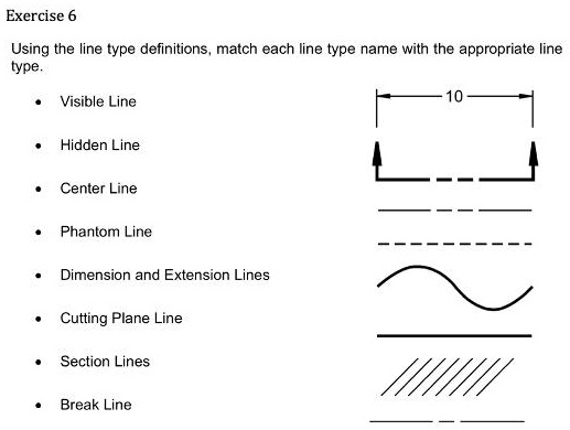 SOLVED: Exercise 6 Using the line type definitions, match each line ...