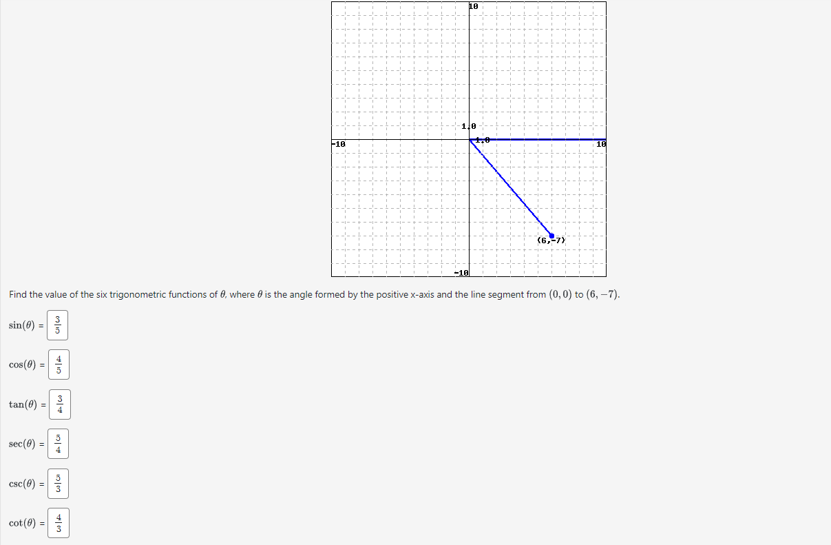 SOLVED: Find the value of the six trigonometric functions of θ, where θ ...