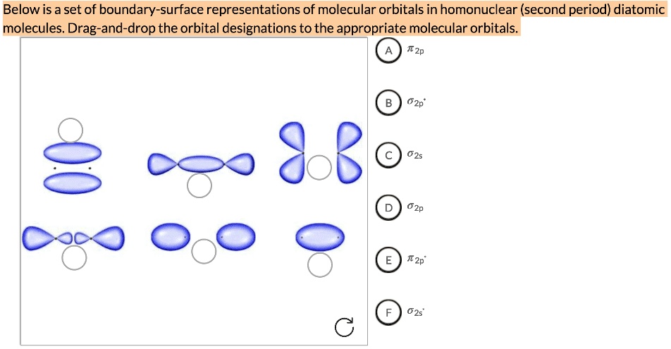 Solved Below Is A Set Of Boundary Surface Representations Of